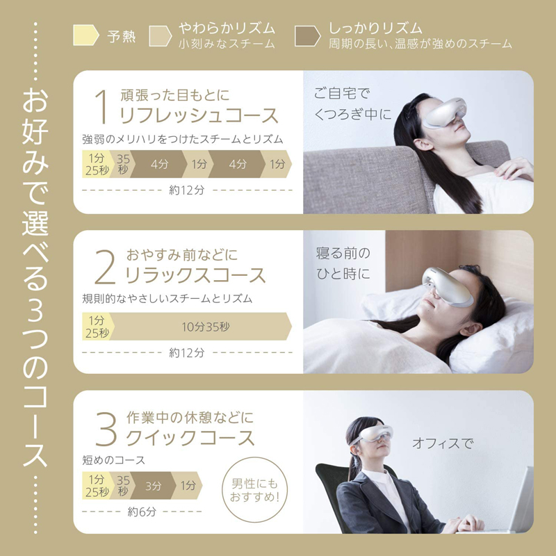 Panasonic 目元エステ 景品パネル&引換券付き目録
