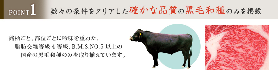 選べる国産和牛説明1