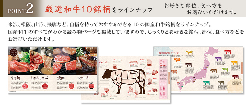 選べる国産和牛説明2